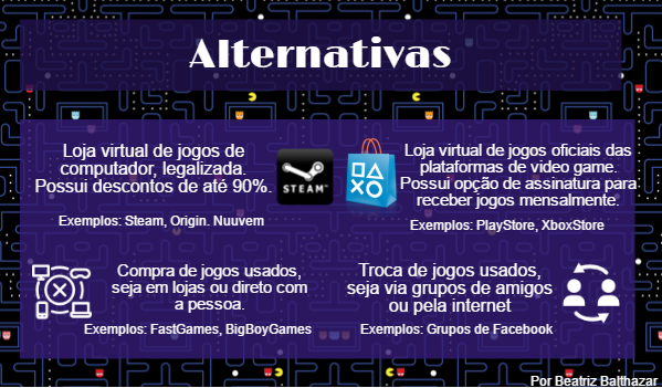 alternativas-jogos